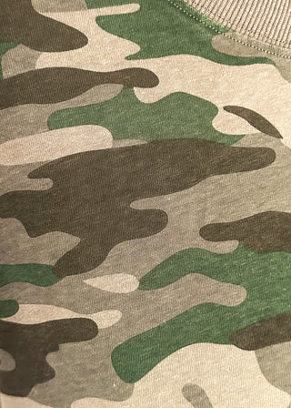 close up of camo print fabric